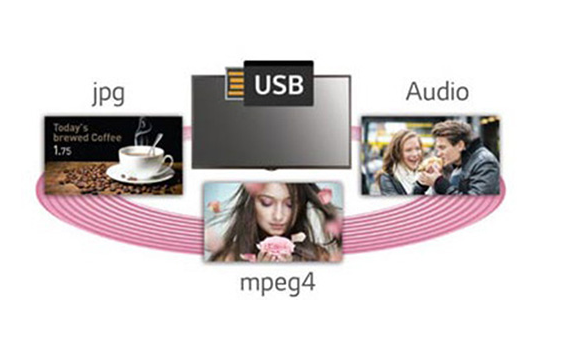 USB管理模式
