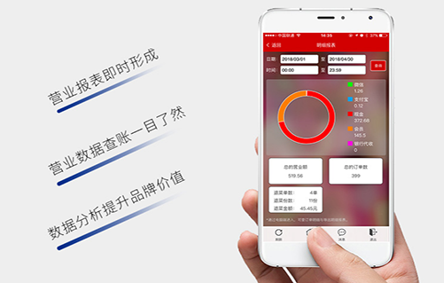 自助收银系统