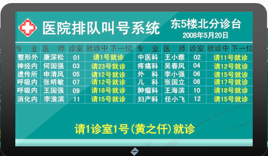医疗行业智能分诊叫号系统