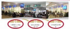 政务窗口智能导视系统引领政务发展新趋势