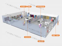 智慧门店如何搭建的吗？有什么实在的好处吗？