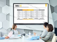 触摸一体机与会议一体机区别在哪里呢？